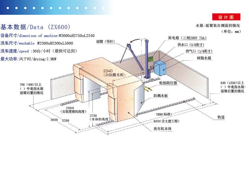 實(shí)惠的洗車設(shè)備廠家聯(lián)系方式